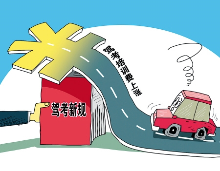 ���{��Ҏ(gu��)�{У��Ӗ(x��n)�M����3ǧ8 �`������P200�f